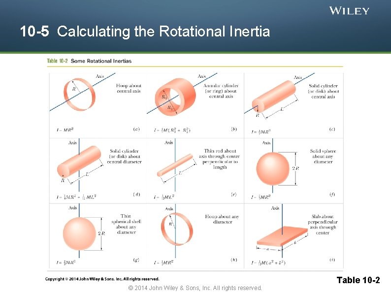 10 -5 Calculating the Rotational Inertia © 2014 John Wiley & Sons, Inc. All