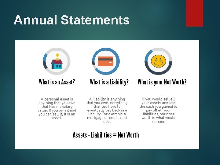 Annual Statements Annual Statements