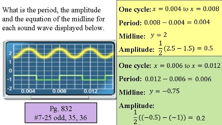 What is the period, the amplitude and the equation of the midline for each