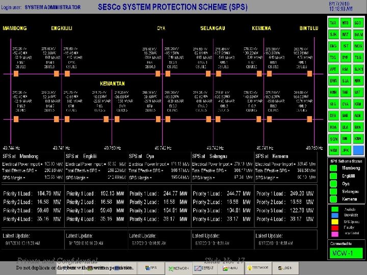 SEB Private and Confidential Do not duplicate or distribute without written permission. Slide No. SEB Private and Confidential Do not duplicate or distribute without written permission. Slide No.