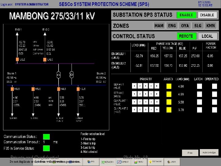 SEB Private and Confidential Do not duplicate or distribute without written permission. Slide No. SEB Private and Confidential Do not duplicate or distribute without written permission. Slide No.