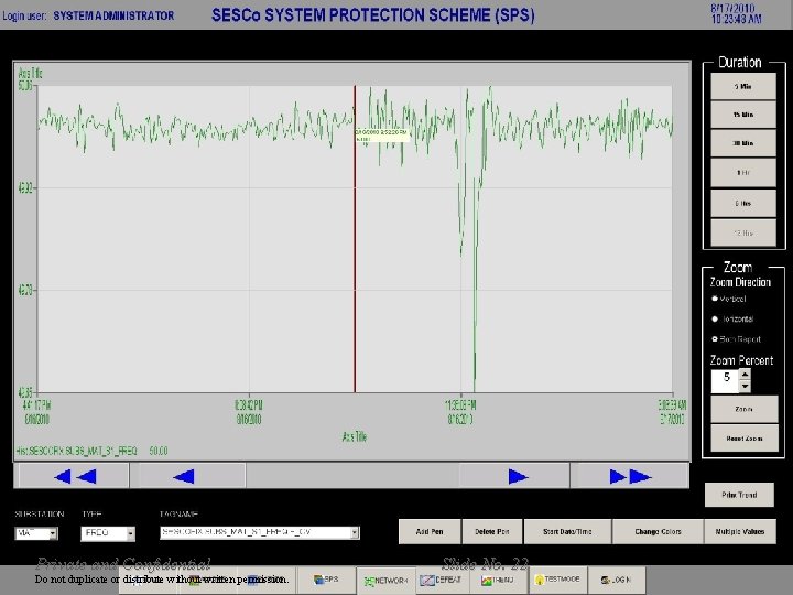 SEB Private and Confidential Do not duplicate or distribute without written permission. Slide No. SEB Private and Confidential Do not duplicate or distribute without written permission. Slide No.