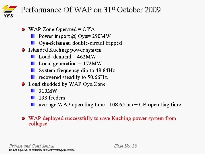 SEB Performance Of WAP on 31 st October 2009 WAP Zone Operated = OYA SEB Performance Of WAP on 31 st October 2009 WAP Zone Operated = OYA