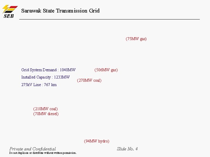 SEB Sarawak State Transmission Grid (75 MW gas) Grid System Demand : 1040 MW SEB Sarawak State Transmission Grid (75 MW gas) Grid System Demand : 1040 MW