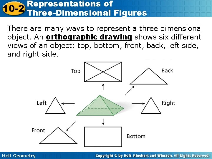 Representations of 10 -2 Three-Dimensional Figures There are many ways to represent a three