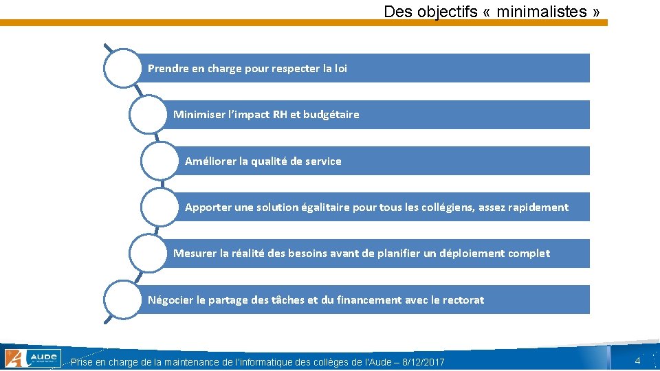 Des objectifs « minimalistes » Prendre en charge pour respecter la loi Minimiser l’impact