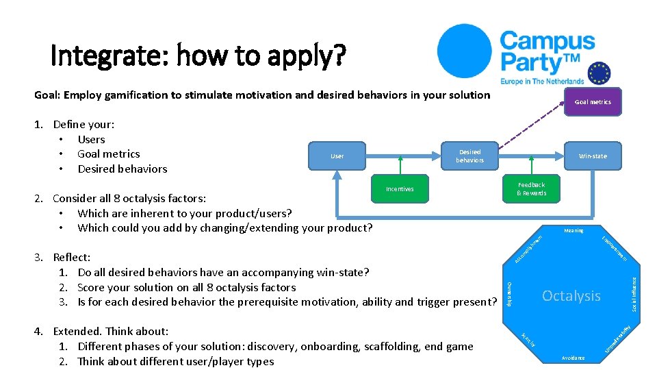 Integrate: how to apply? Goal: Employ gamification to stimulate motivation and desired behaviors in Integrate: how to apply? Goal: Employ gamification to stimulate motivation and desired behaviors in