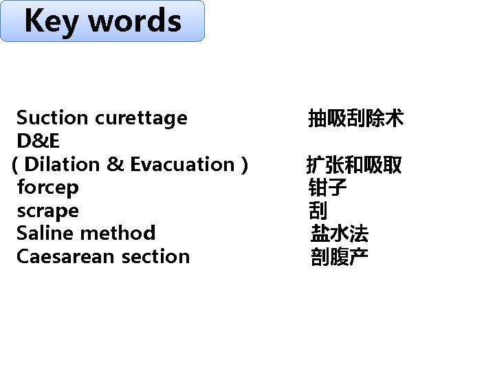 Key words Suction curettage D&E （Dilation & Evacuation） forcep scrape Saline method Caesarean section