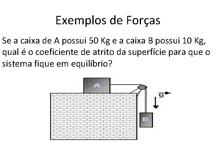 Exemplos de Forças Se a caixa de A possui 50 Kg e a caixa