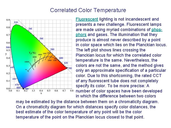 Correlated Color Temperature Fluorescent lighting is not incandescent and presents a new challenge. Fluorescent