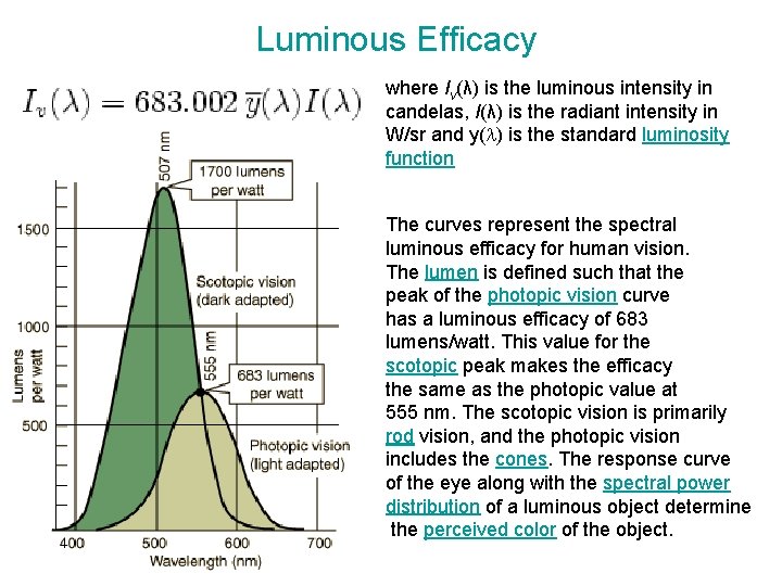 Luminous Efficacy where Iv(λ) is the luminous intensity in candelas, I(λ) is the radiant