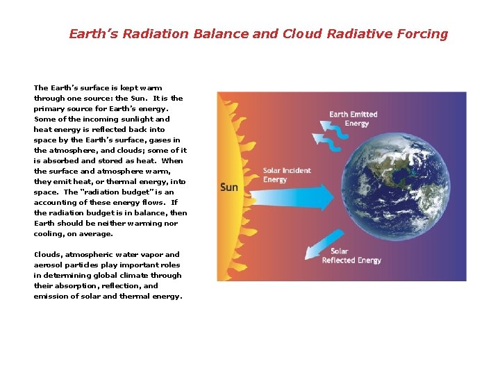 Earth’s Radiation Balance and Cloud Radiative Forcing The Earth’s surface is kept warm through