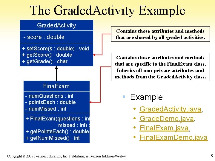 The Graded. Activity Example Graded. Activity - score : double + set. Score(s :