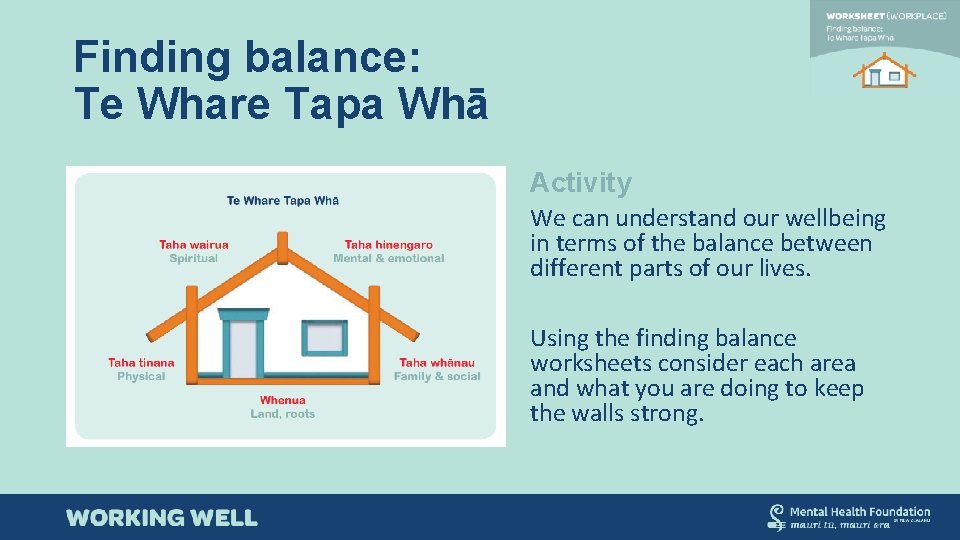 Finding balance: Te Whare Tapa Whā Activity We can understand our wellbeing in terms