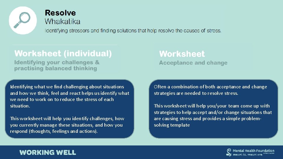 Identifying what we find challenging about situations and how we think, feel and react