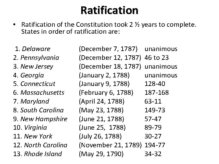 Ratification • Ratification of the Constitution took 2 ½ years to complete. States in