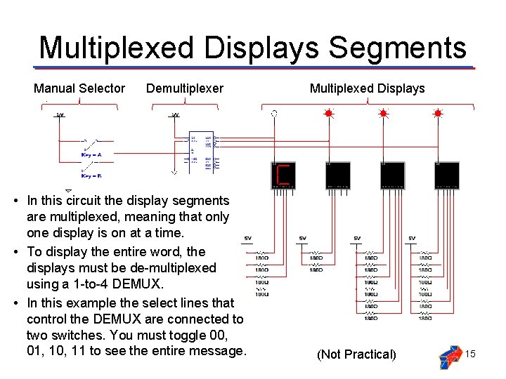 Multiplexed Displays Segments Manual Selector Demultiplexer • In this circuit the display segments are