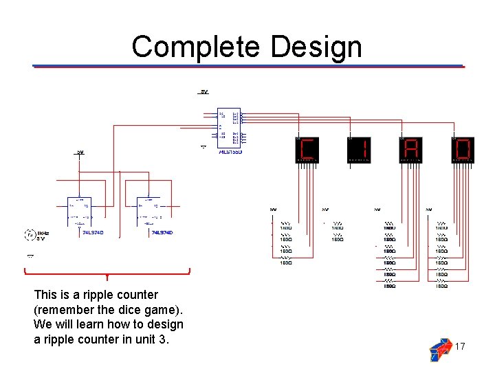 Complete Design This is a ripple counter (remember the dice game). We will learn