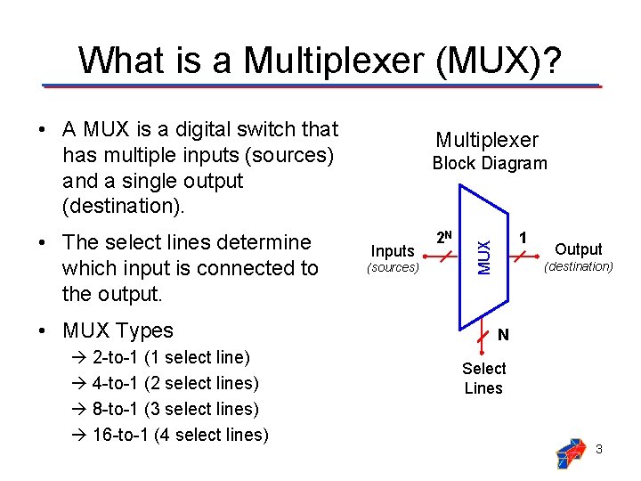 What is a Multiplexer (MUX)? • A MUX is a digital switch that has