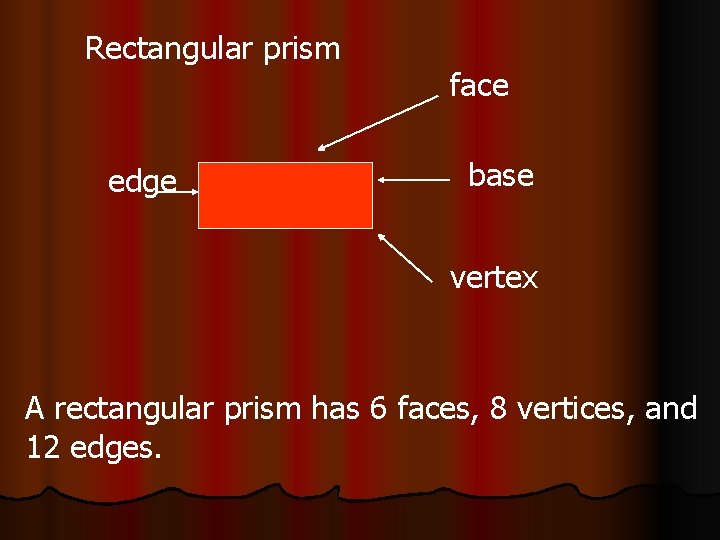 Rectangular prism edge face base vertex A rectangular prism has 6 faces, 8 vertices,