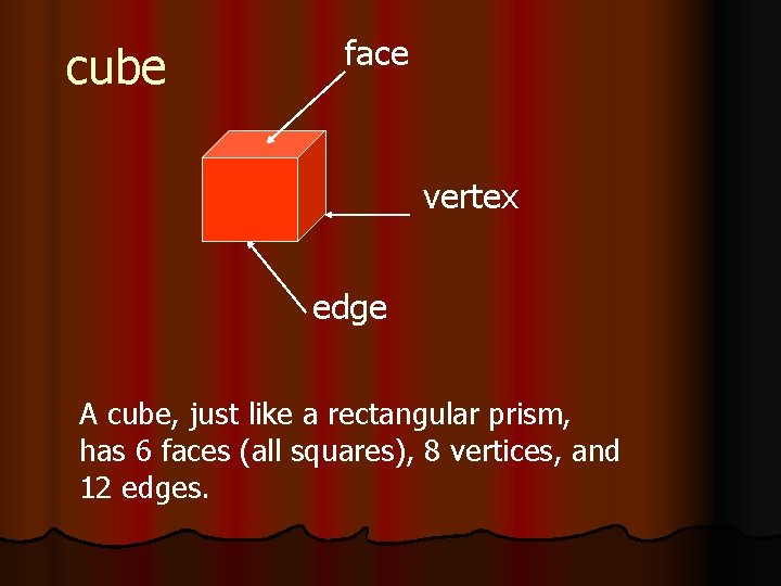 cube face vertex edge A cube, just like a rectangular prism, has 6 faces