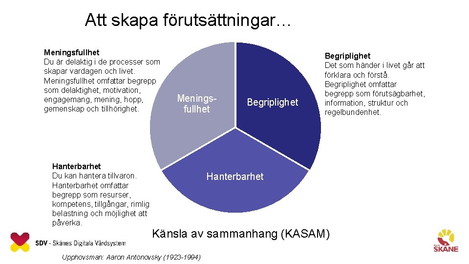 Att skapa förutsättningar… Meningsfullhet Du är delaktig i de processer som skapar vardagen och