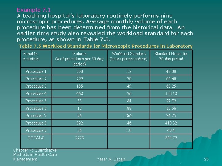 Example 7. 1 A teaching hospital’s laboratory routinely performs nine microscopic procedures. Average monthly