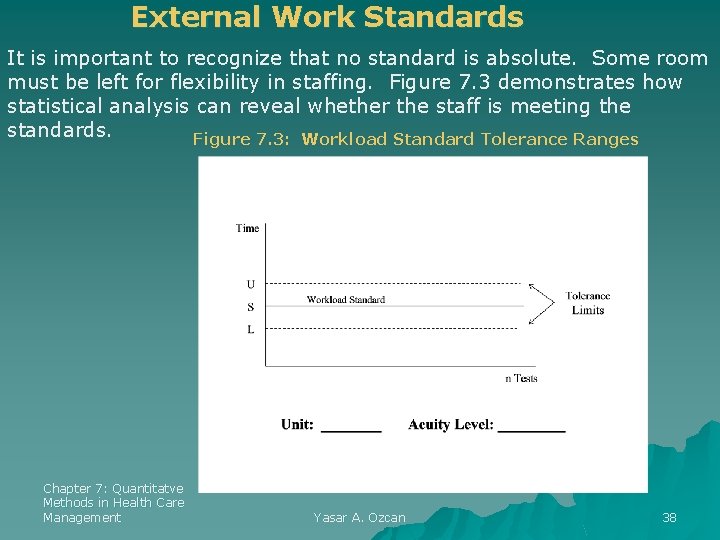External Work Standards It is important to recognize that no standard is absolute. Some