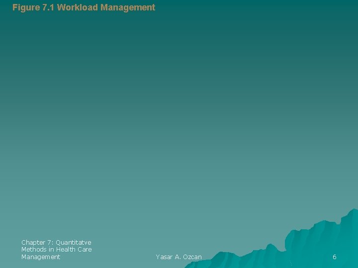 Figure 7. 1 Workload Management Chapter 7: Quantitatve Methods in Health Care Management Yasar