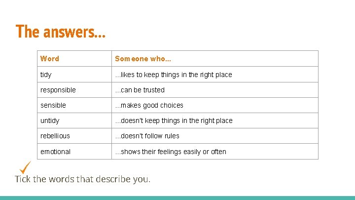 The answers. . . Word Someone who. . . tidy . . . likes