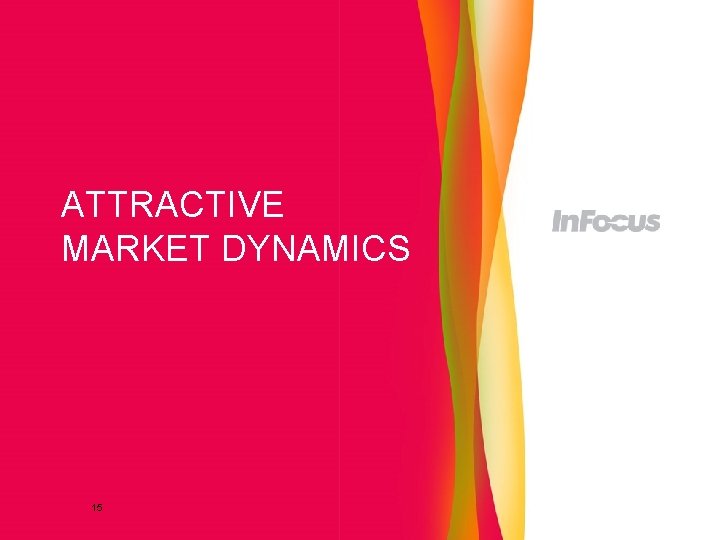 ATTRACTIVE MARKET DYNAMICS 15 