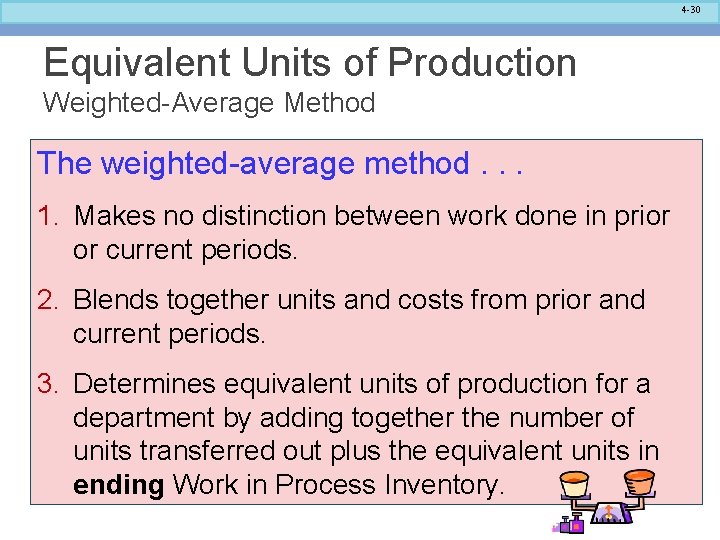 4 -30 Equivalent Units of Production Weighted-Average Method The weighted-average method. . . 1.