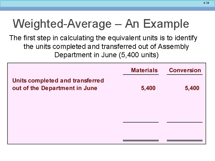 4 -34 Weighted-Average – An Example The first step in calculating the equivalent units