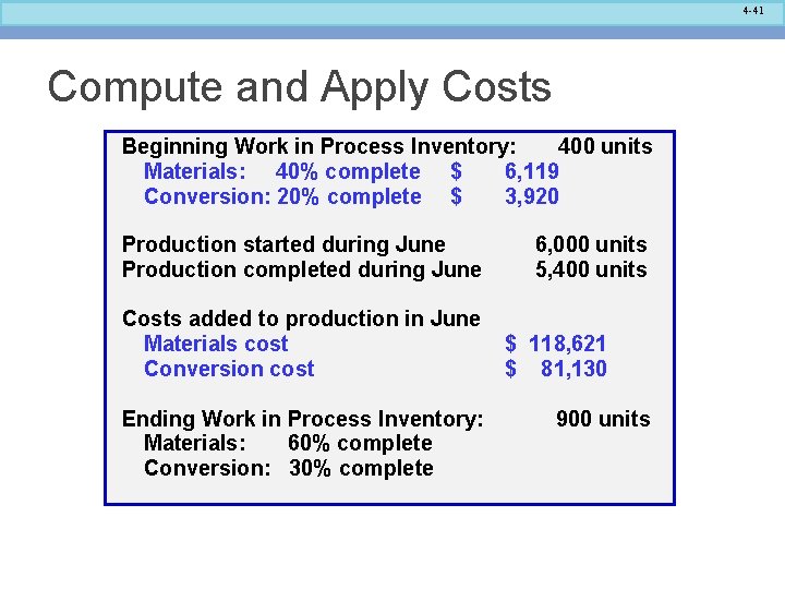 4 -41 Compute and Apply Costs Beginning Work in Process Inventory: 400 units Materials: