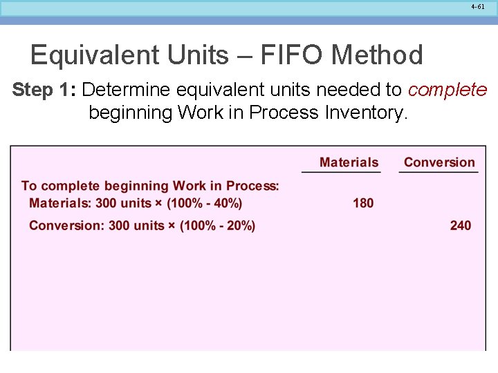 4 -61 Equivalent Units – FIFO Method Step 1: Determine equivalent units needed to