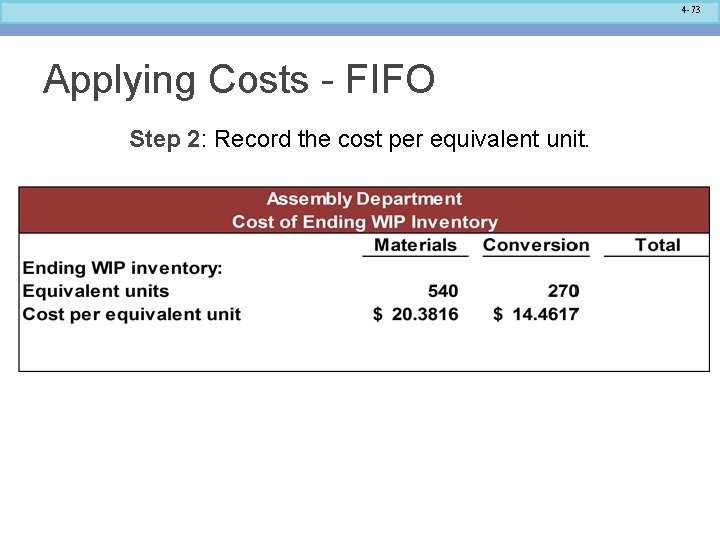 4 -73 Applying Costs - FIFO Step 2: Record the cost per equivalent unit.