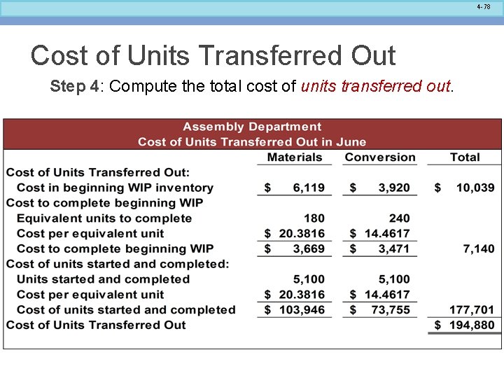 4 -78 Cost of Units Transferred Out Step 4: Compute the total cost of