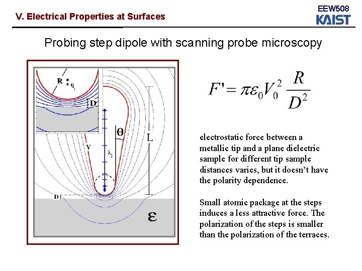 V. Electrical Properties at Surfaces EEW 508 Probing step dipole with scanning probe microscopy V. Electrical Properties at Surfaces EEW 508 Probing step dipole with scanning probe microscopy