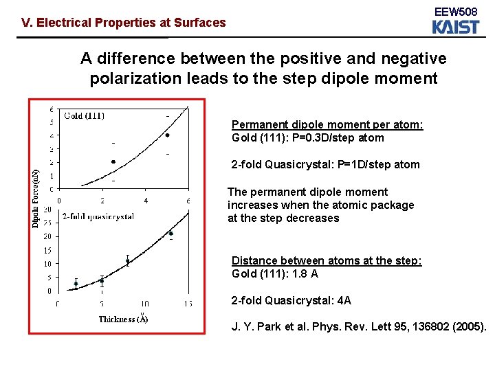 EEW 508 V. Electrical Properties at Surfaces A difference between the positive and negative EEW 508 V. Electrical Properties at Surfaces A difference between the positive and negative