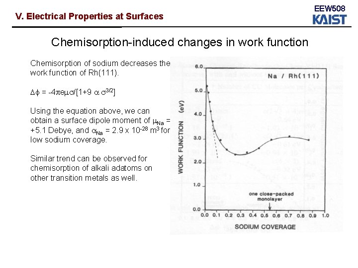 V. Electrical Properties at Surfaces Chemisorption-induced changes in work function Chemisorption of sodium decreases V. Electrical Properties at Surfaces Chemisorption-induced changes in work function Chemisorption of sodium decreases