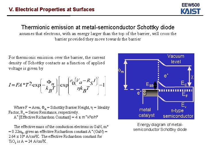 EEW 508 V. Electrical Properties at Surfaces Thermionic emission at metal-semiconductor Schottky diode assumes EEW 508 V. Electrical Properties at Surfaces Thermionic emission at metal-semiconductor Schottky diode assumes