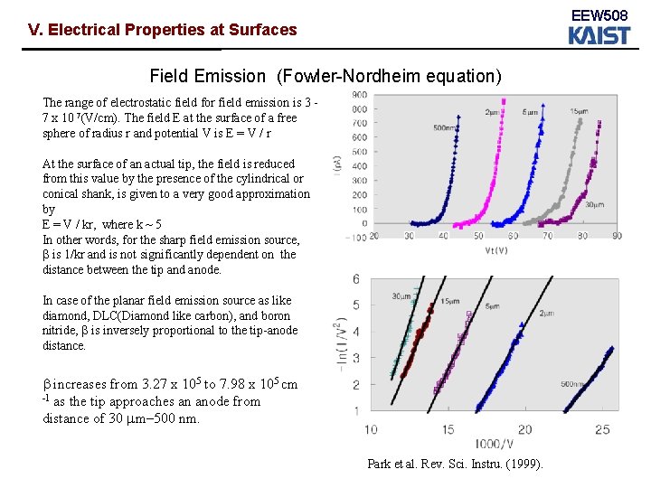 EEW 508 V. Electrical Properties at Surfaces Field Emission (Fowler-Nordheim equation) The range of EEW 508 V. Electrical Properties at Surfaces Field Emission (Fowler-Nordheim equation) The range of