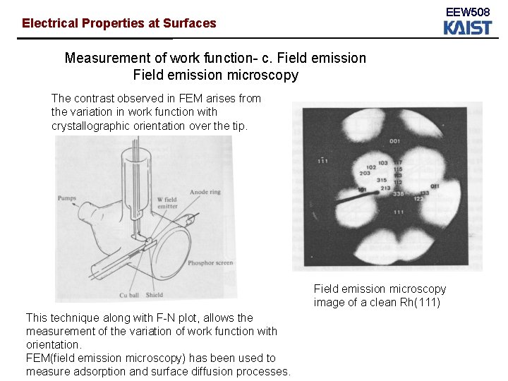 EEW 508 Electrical Properties at Surfaces Measurement of work function- c. Field emission microscopy EEW 508 Electrical Properties at Surfaces Measurement of work function- c. Field emission microscopy
