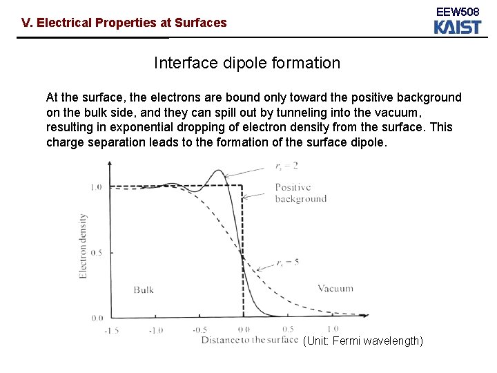 EEW 508 V. Electrical Properties at Surfaces Interface dipole formation At the surface, the EEW 508 V. Electrical Properties at Surfaces Interface dipole formation At the surface, the