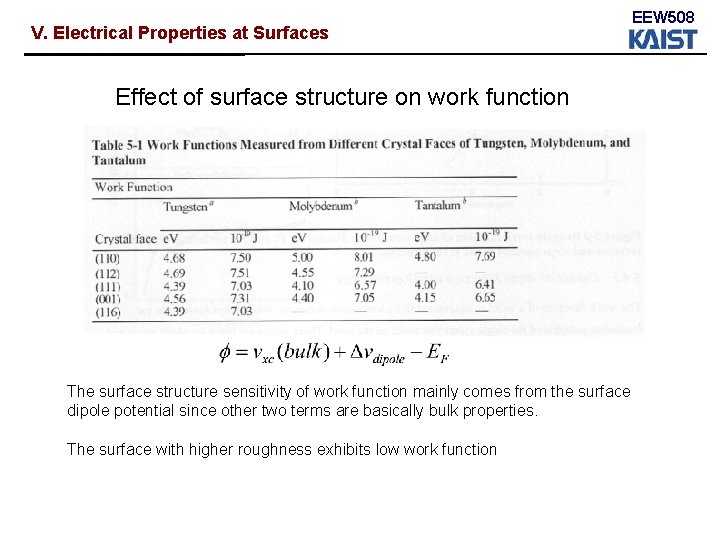 V. Electrical Properties at Surfaces EEW 508 Effect of surface structure on work function V. Electrical Properties at Surfaces EEW 508 Effect of surface structure on work function