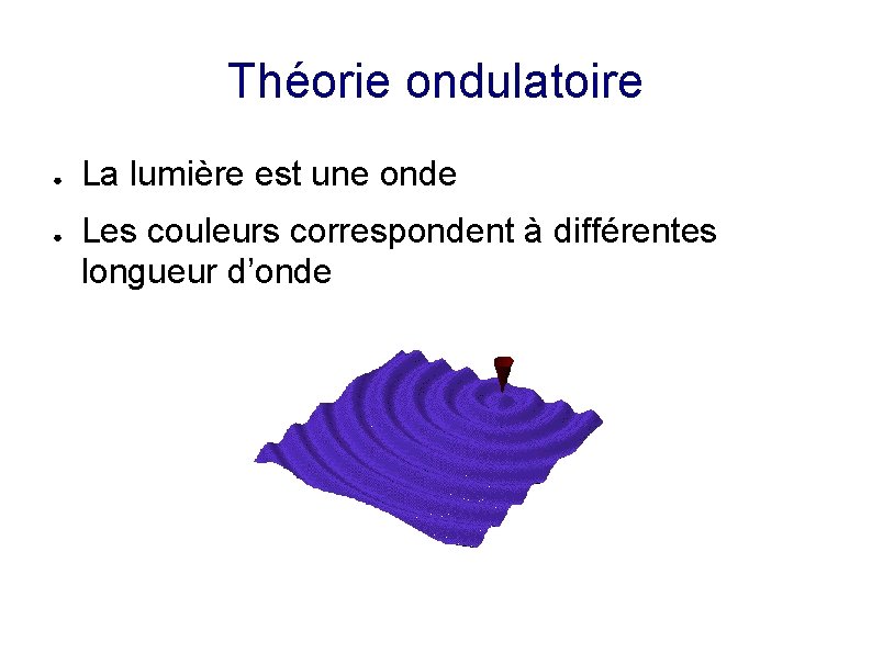 Théorie ondulatoire ● ● La lumière est une onde Les couleurs correspondent à différentes