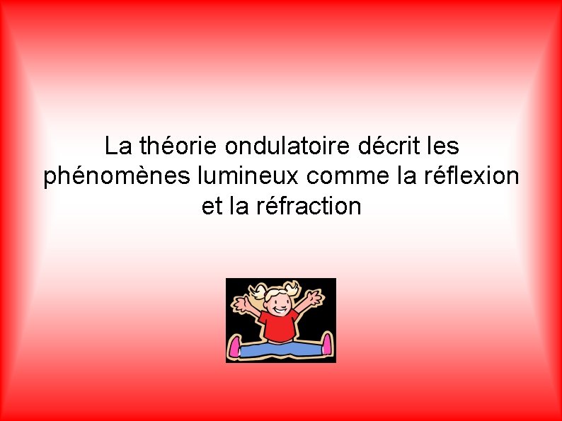 La théorie ondulatoire décrit les phénomènes lumineux comme la réflexion et la réfraction 