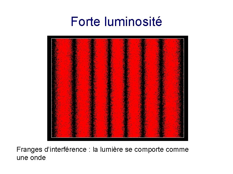Forte luminosité Franges d’interférence : la lumière se comporte comme une onde 