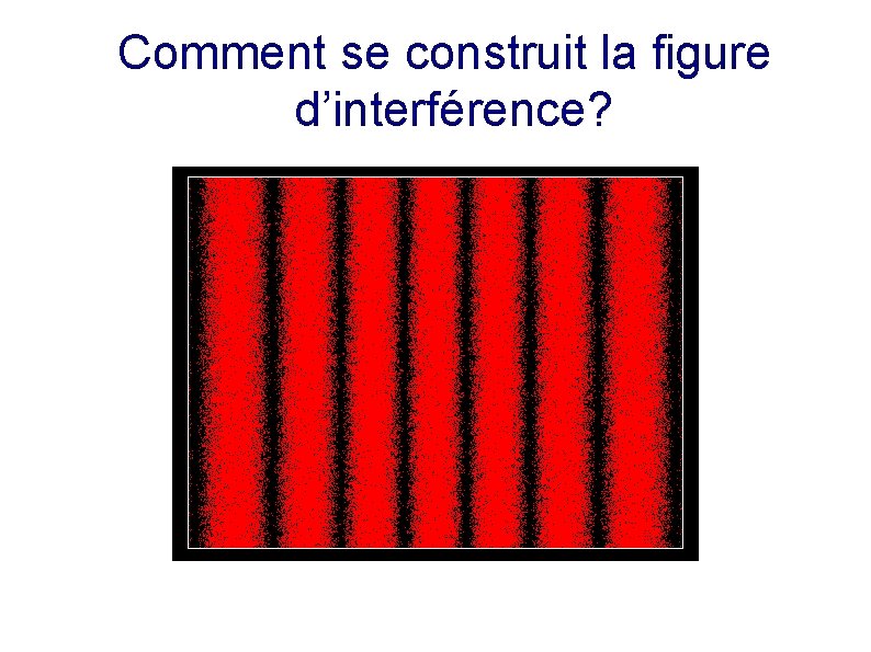 Comment se construit la figure d’interférence? 