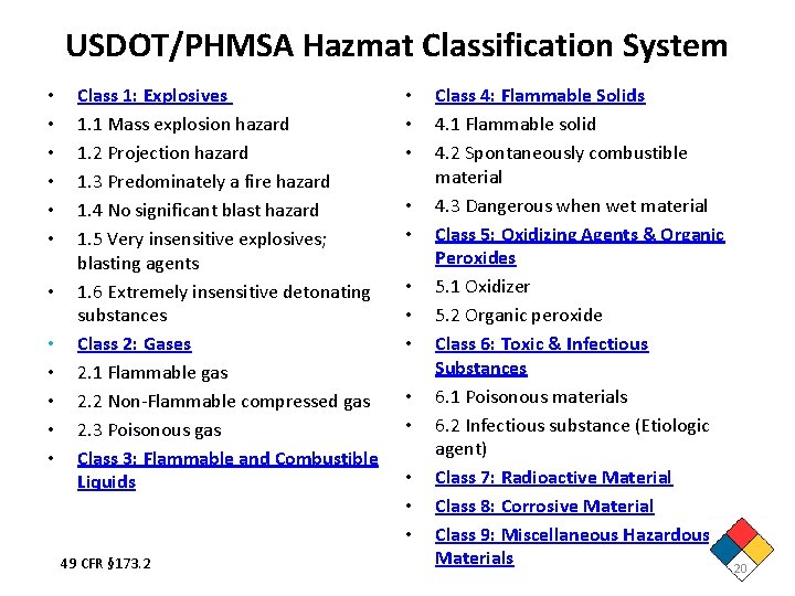 USDOT/PHMSA Hazmat Classification System • • • Class 1: Explosives 1. 1 Mass explosion